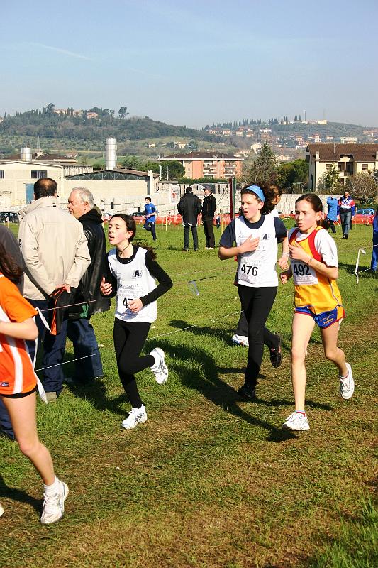 Perugia 2008 128